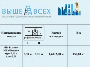 Выше Всех | Усиленная 1,6х2,0 вышка-тура 7,20 м «На Высоте» МХ-6