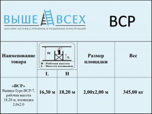 Выше Всех | Вышка-Тура ВСР-7 2,0х2,0 м, 18,20 м рабочая высота