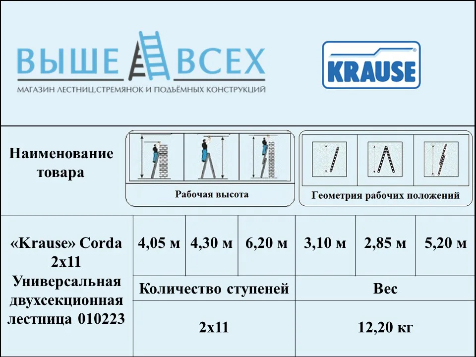 Выше Всех | «Krause» Corda 2х11 Двухсекционная универсальная лестница 010223 Выше Всех | «Krause» Corda 2х11 Двухсекционная универсальная лестница 010223