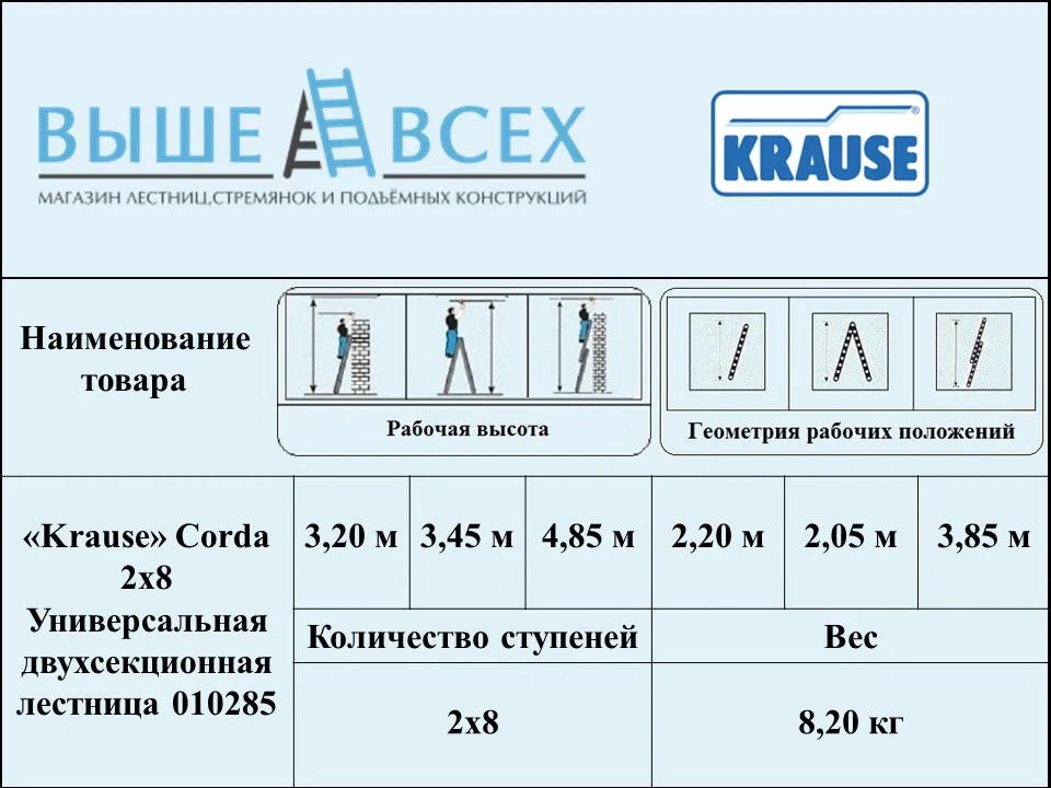 Выше Всех | «Krause» Corda 2х8 Двухсекционная универсальная лестница 010285 Выше Всех | «Krause» Corda 2х8 Двухсекционная универсальная лестница 010285
