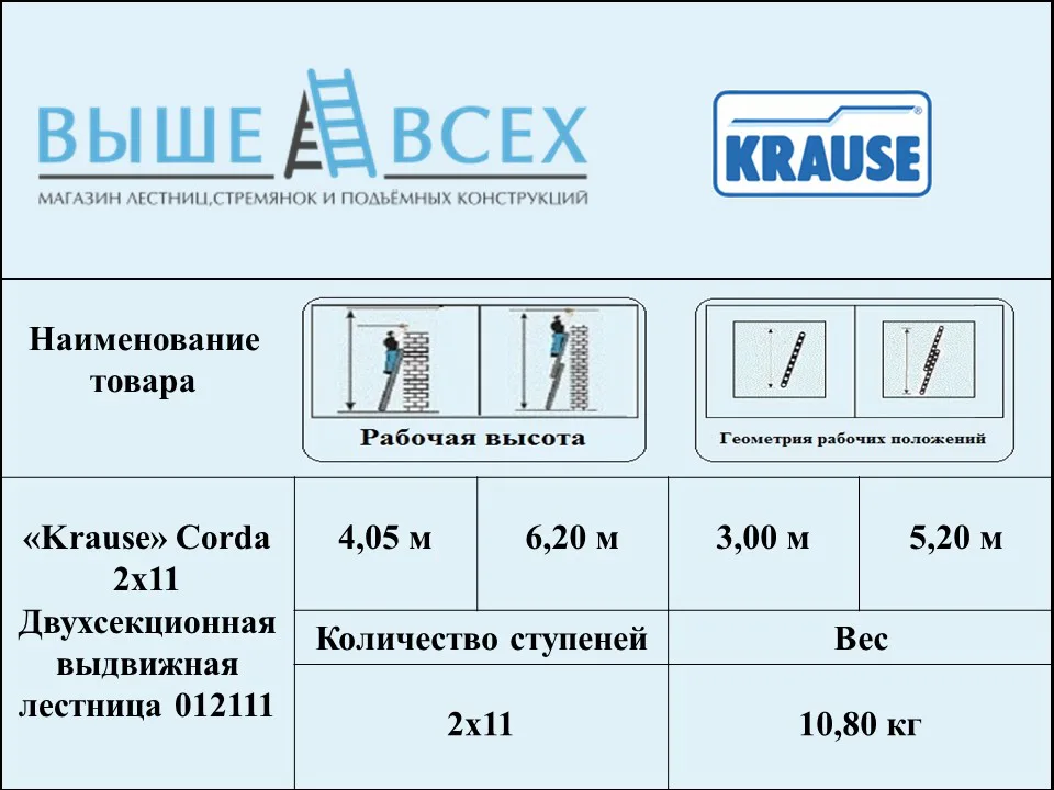 Выше Всех | «Krause» Corda 2х11 Двухсекционная выдвижная лестница 012111