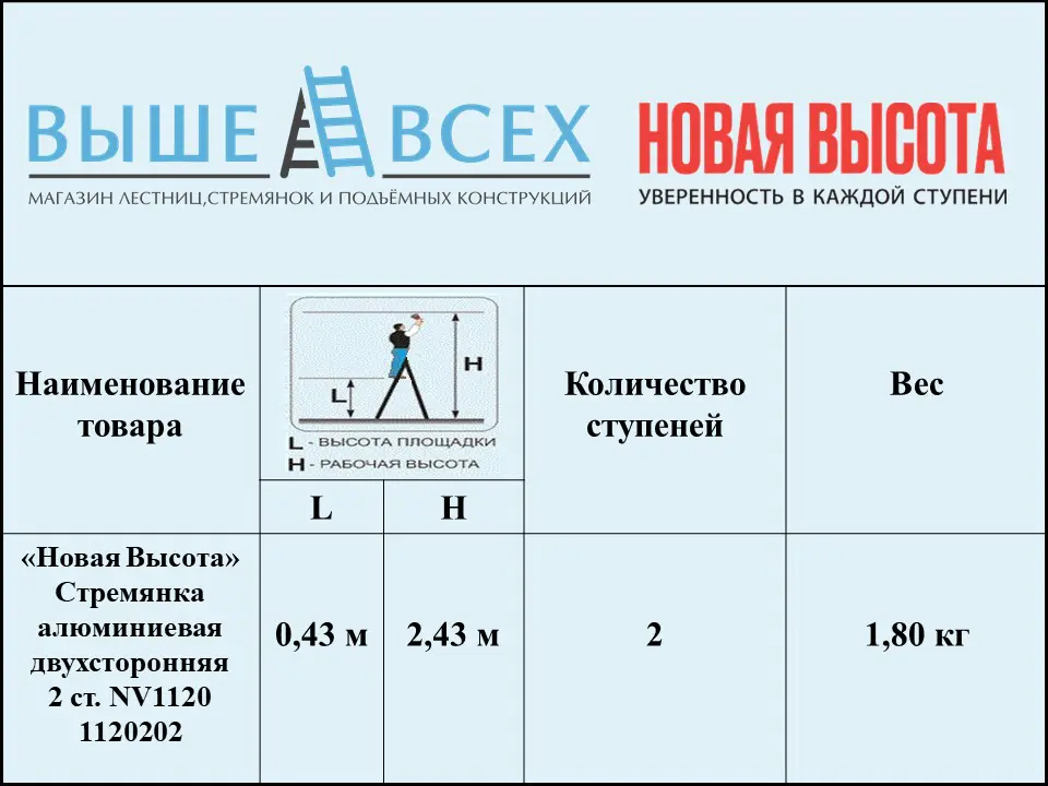 Выше Всех | «Новая Высота» 2 ст. 1120202 Стремянка алюминиевая двухсторонняя NV1120