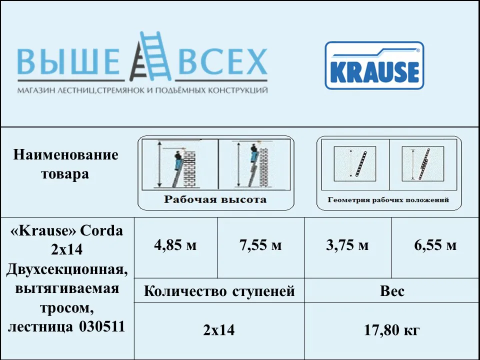 Выше Всех | «Krause» Corda 2х14 Двухсекционная, вытягиваемая тросом 030511 Выше Всех | «Krause» Corda 2х14 Двухсекционная, вытягиваемая тросом 030511