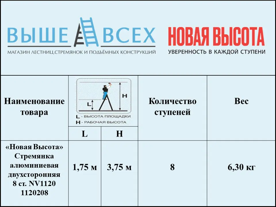 Выше Всех | «Новая Высота» 8 ст. 1120208 Стремянка алюминиевая двухсторонняя NV1120