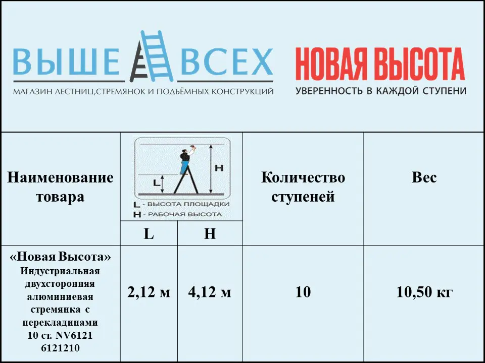 Выше Всех | «Новая Высота» 10 ст. 6121210 Индустриальная двухсторонняя алюминиевая стремянка с перекладинами NV6121 Выше Всех | «Новая Высота» 10 ст. 6121210 Индустриальная двухсторонняя алюминиевая стремянка с перекладинами NV6121