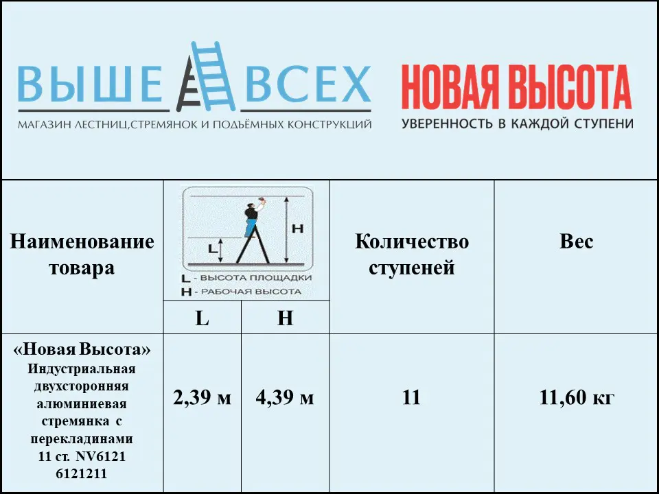Выше Всех | «Новая Высота» 11 ст. 6121211 Индустриальная двухсторонняя алюминиевая стремянка с перекладинами NV6121 Выше Всех | «Новая Высота» 11 ст. 6121211 Индустриальная двухсторонняя алюминиевая стремянка с перекладинами NV6121