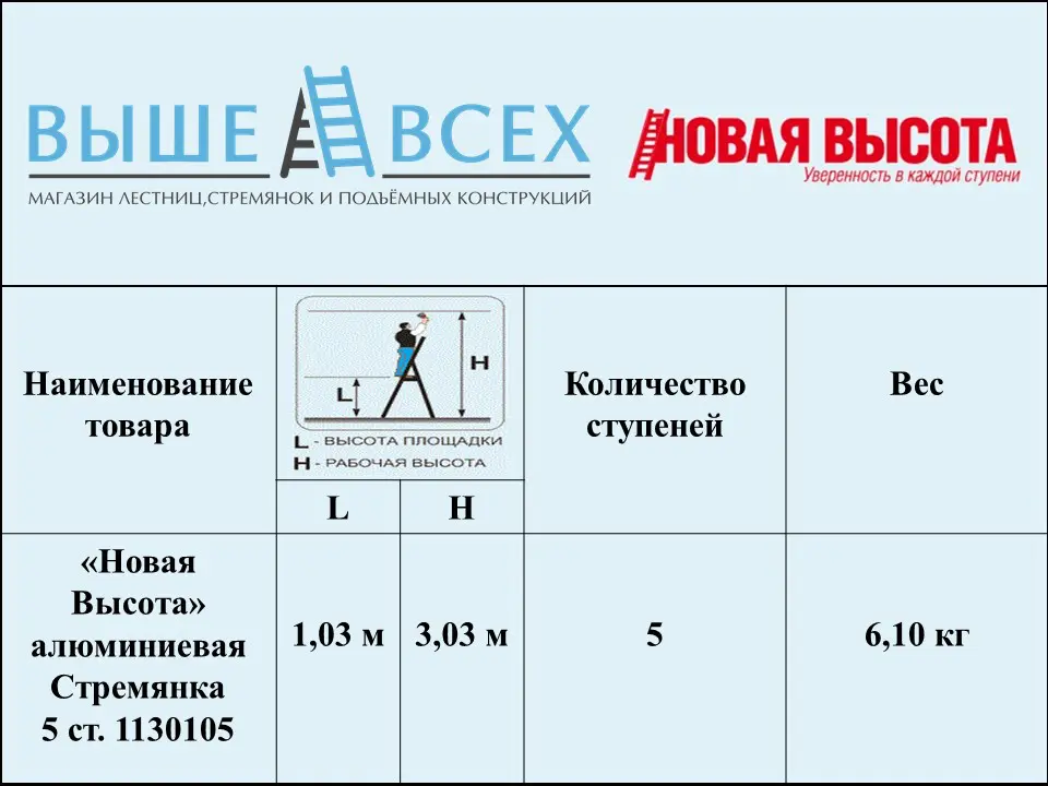 Выше Всех | «Новая Высота» 5 ст. 1130105 Стремянка стальная