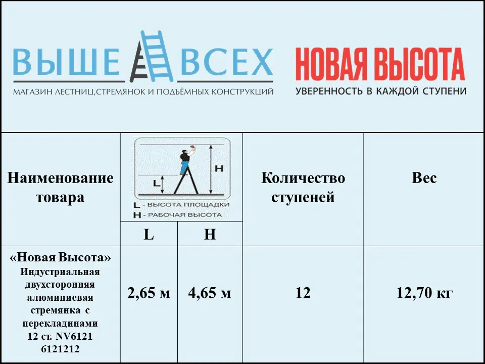 Выше Всех | «Новая Высота» 12 ст. 6121212 Индустриальная двухсторонняя алюминиевая стремянка с перекладинами NV6121 Выше Всех | «Новая Высота» 12 ст. 6121212 Индустриальная двухсторонняя алюминиевая стремянка с перекладинами NV6121