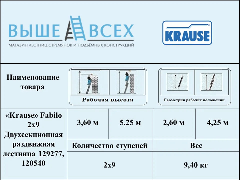 Выше Всех | «Krause» Fabilo 2х9 Двухсекционная выдвижная лестница, Monto 129277, 120540