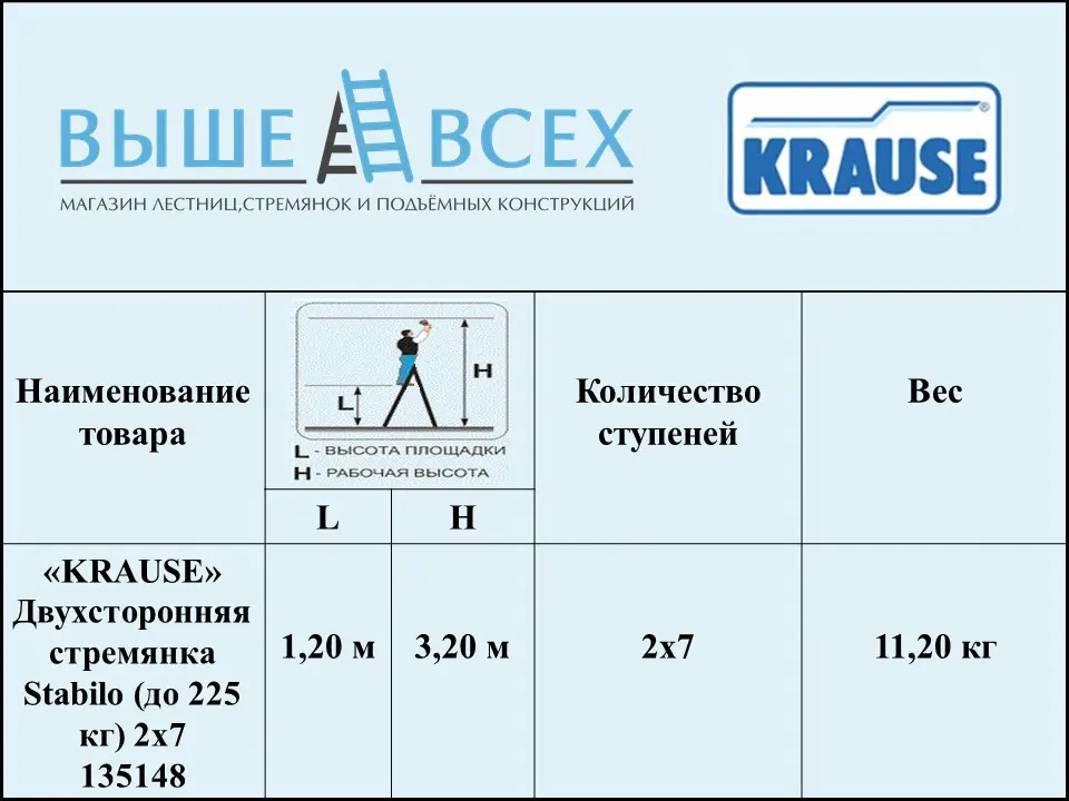 Выше Всех | «KRAUSE» Stabilo 2х7 Двухсторонняя стремянка (до 225 кг) 135148 Выше Всех | «KRAUSE» Stabilo 2х7 Двухсторонняя стремянка (до 225 кг) 135148