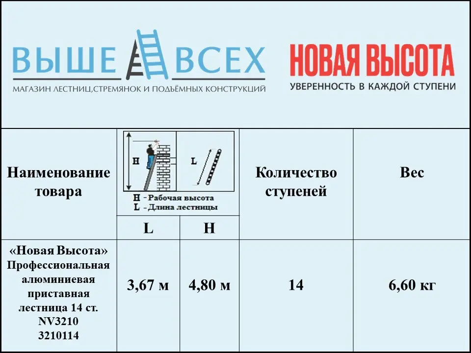 Выше Всех | «Новая Высота» 14 ст. 3210114 Профессиональная алюминиевая приставная лестница NV3210 Выше Всех | «Новая Высота» 14 ст. 3210114 Профессиональная алюминиевая приставная лестница NV3210