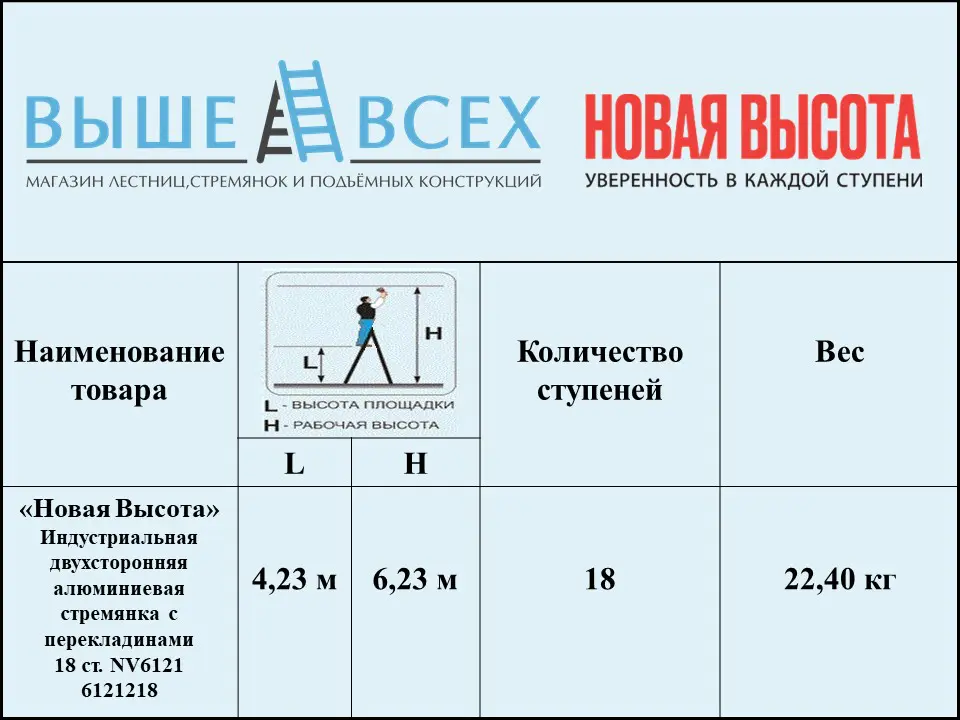 Выше Всех | «Новая Высота» 18 ст. 6121218 Индустриальная двухсторонняя алюминиевая стремянка с перекладинами NV6121 Выше Всех | «Новая Высота» 18 ст. 6121218 Индустриальная двухсторонняя алюминиевая стремянка с перекладинами NV6121