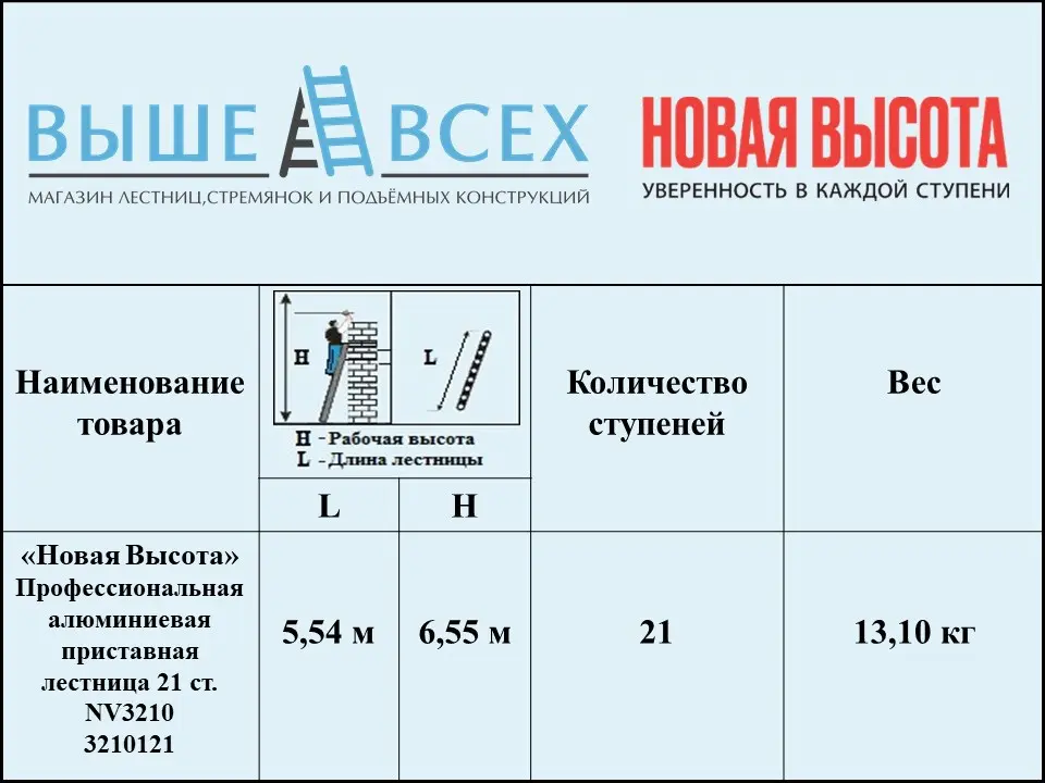 Выше Всех | «Новая Высота» 21 ст. 3210121 Профессиональная алюминиевая приставная лестница NV3210 Выше Всех | «Новая Высота» 21 ст. 3210121 Профессиональная алюминиевая приставная лестница NV3210