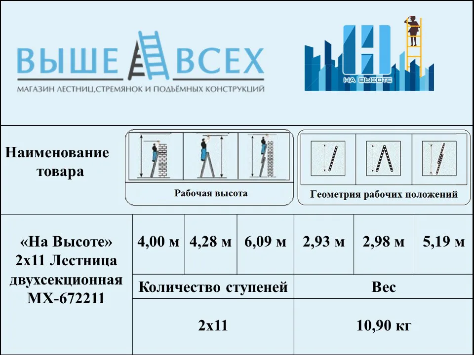 Выше Всех | «На Высоте» 2х11 Двухсекционная лестница МХ-672211