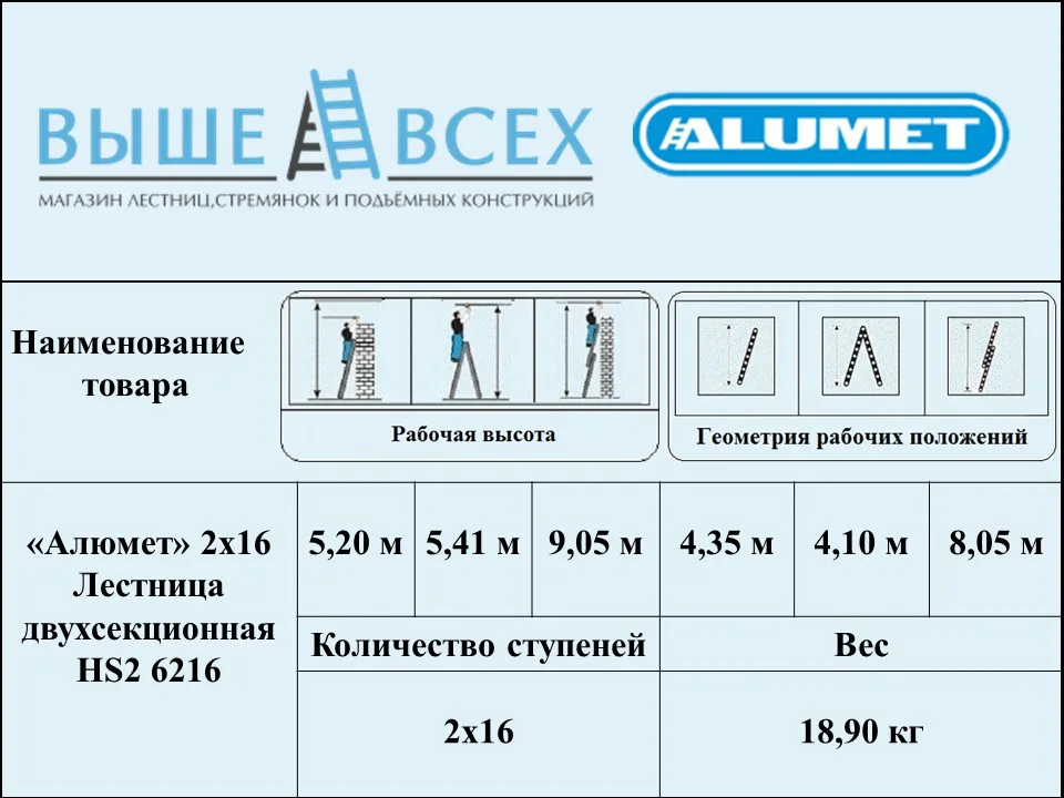 Выше Всех | «Алюмет» 2х16 HS2 6216 Двухсекционная лестница Выше Всех | «Алюмет» 2х16 HS2 6216 Двухсекционная лестница