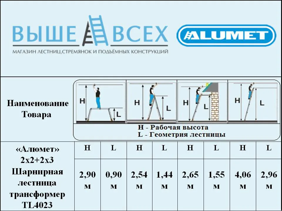 Выше Всех | «Алюмет» 2х2+2х3 TL4023 Шарнирная лестница трансформер Выше Всех | «Алюмет» 2х2+2х3 TL4023 Шарнирная лестница трансформер