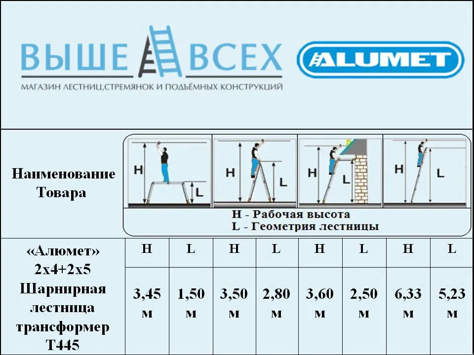 Выше Всех | «Алюмет» 2х4+2х5 T445 Шарнирная лестница трансформер Выше Всех | «Алюмет» 2х4+2х5 T445 Шарнирная лестница трансформер