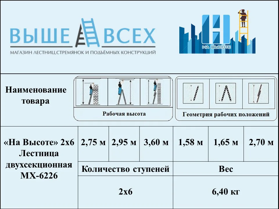 Выше Всех | «На Высоте» 2х6 Двухсекционная лестница МХ-6226 Выше Всех | «На Высоте» 2х6 Двухсекционная лестница МХ-6226