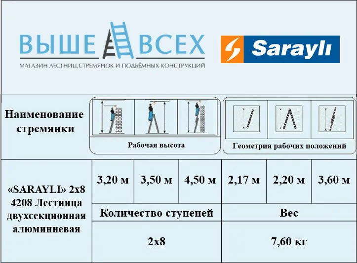 Выше Всех | «SARAYLI» 2х8 Лестница двухсекционная алюминиевая 4208