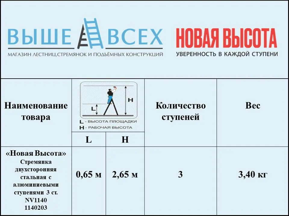 Выше Всех | «Новая Высота» 3 ст. 1140203 Стремянка двухсторонняя стальная с алюминиевыми ступенями NV1140 Выше Всех | «Новая Высота» 3 ст. 1140203 Стремянка двухсторонняя стальная с алюминиевыми ступенями NV1140