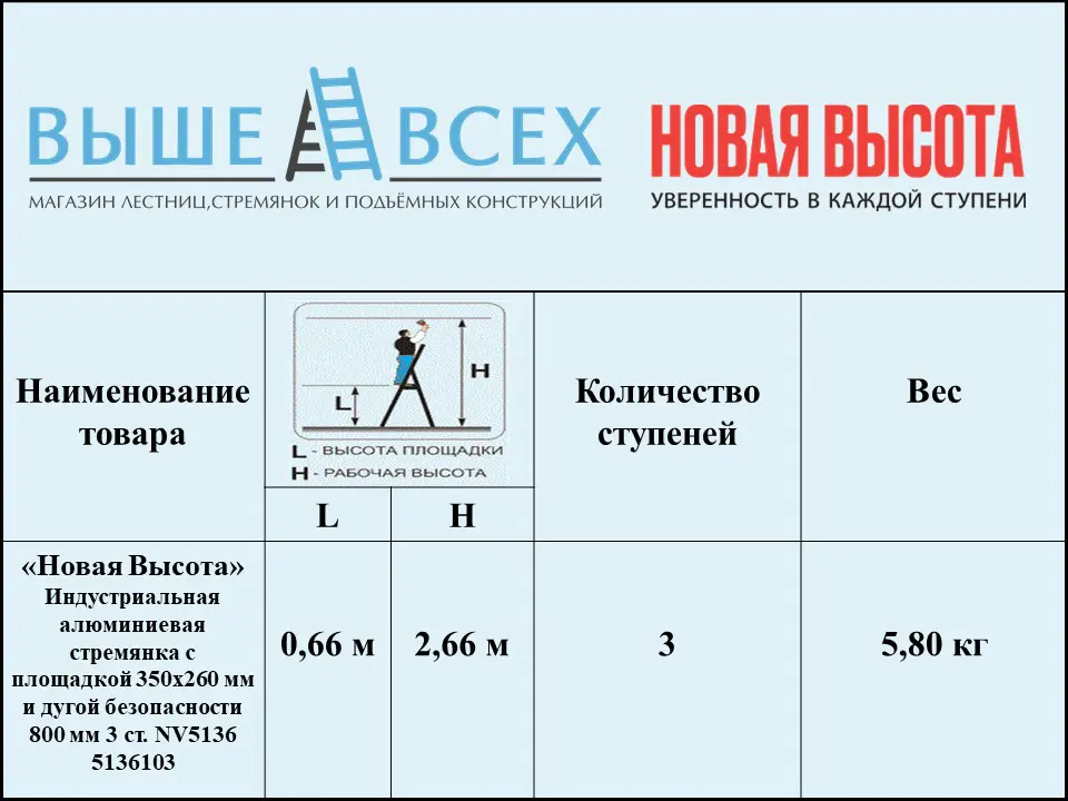 Выше Всех | «Новая Высота» 3 ст. 3139103 Индустриальная алюминиевая стремянка с площадкой 350×260 мм и дугой безопасности 800 мм NV3139