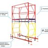 Выше Всех | Усиленная 1,6х2,0 вышка-тура 3,50 м «На Высоте» МХ-6