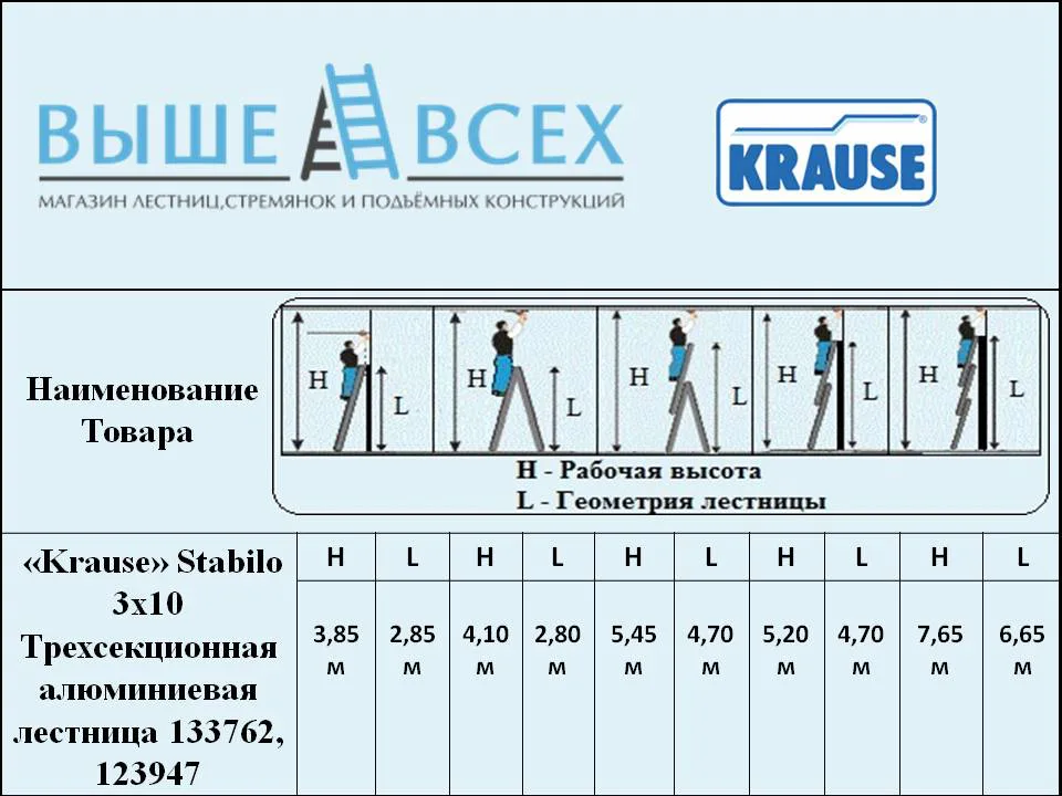 Выше Всех | «Krause» Stabilo 3X10 С доп. функцией Трехсекционная алюминиевая лестница 133762, 123947