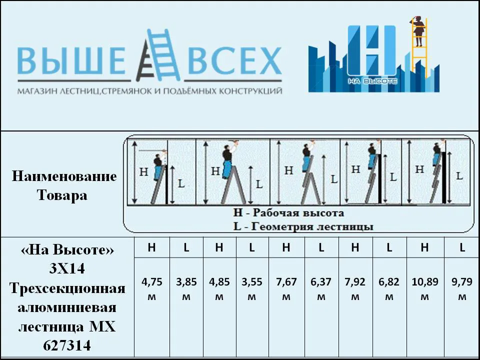 Выше Всех | «На Высоте» 3X14 Трехсекционная алюминиевая лестница МХ-672314 Выше Всех | «На Высоте» 3X14 Трехсекционная алюминиевая лестница МХ-672314