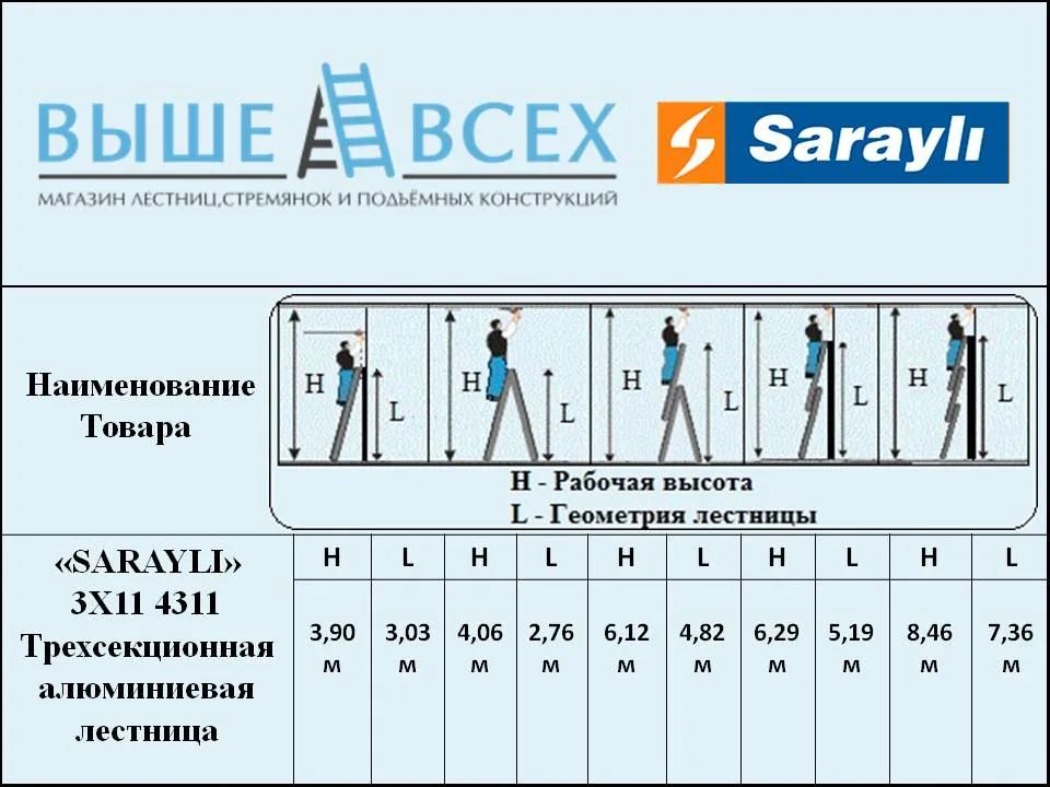 Выше Всех | «SARAYLI» 3X11 4311 Трехсекционная алюминиевая лестница Выше Всех | «SARAYLI» 3X11 4311 Трехсекционная алюминиевая лестница
