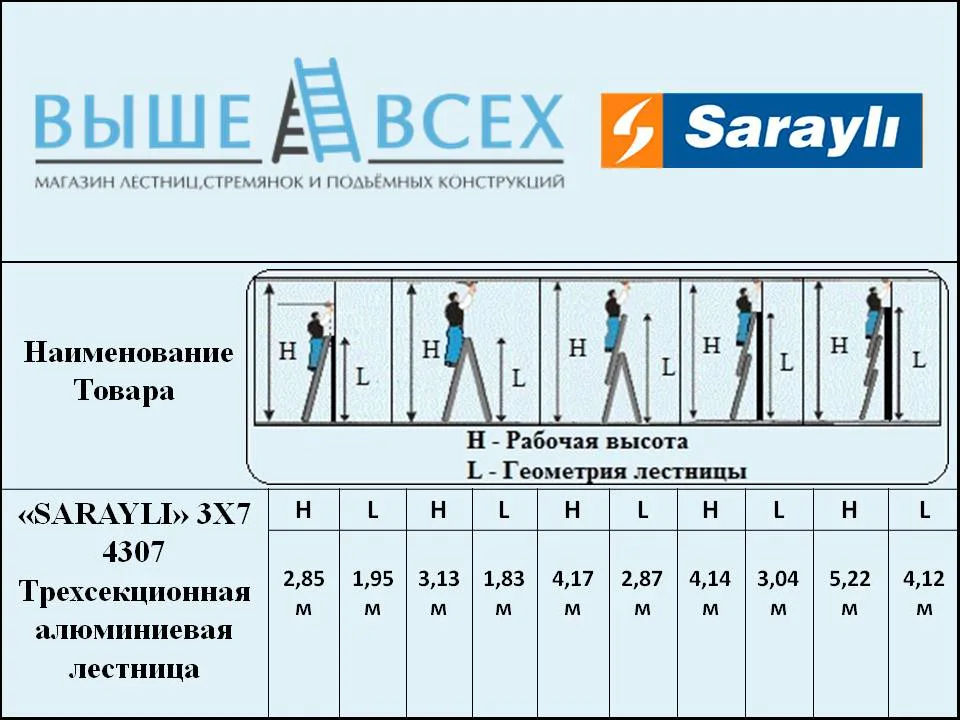 Выше Всех | «SARAYLI» 3X7 4307 Трехсекционная алюминиевая лестница