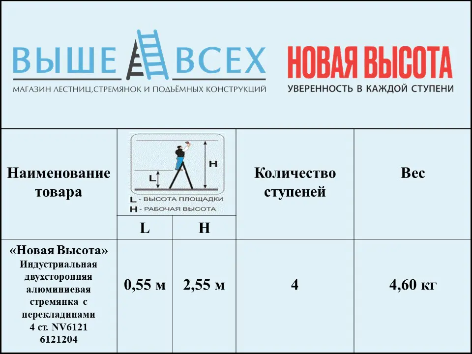 Выше Всех | «Новая Высота» 4 ст. 6121204 Индустриальная двухсторонняя алюминиевая стремянка с перекладинами NV6121 Выше Всех | «Новая Высота» 4 ст. 6121204 Индустриальная двухсторонняя алюминиевая стремянка с перекладинами NV6121