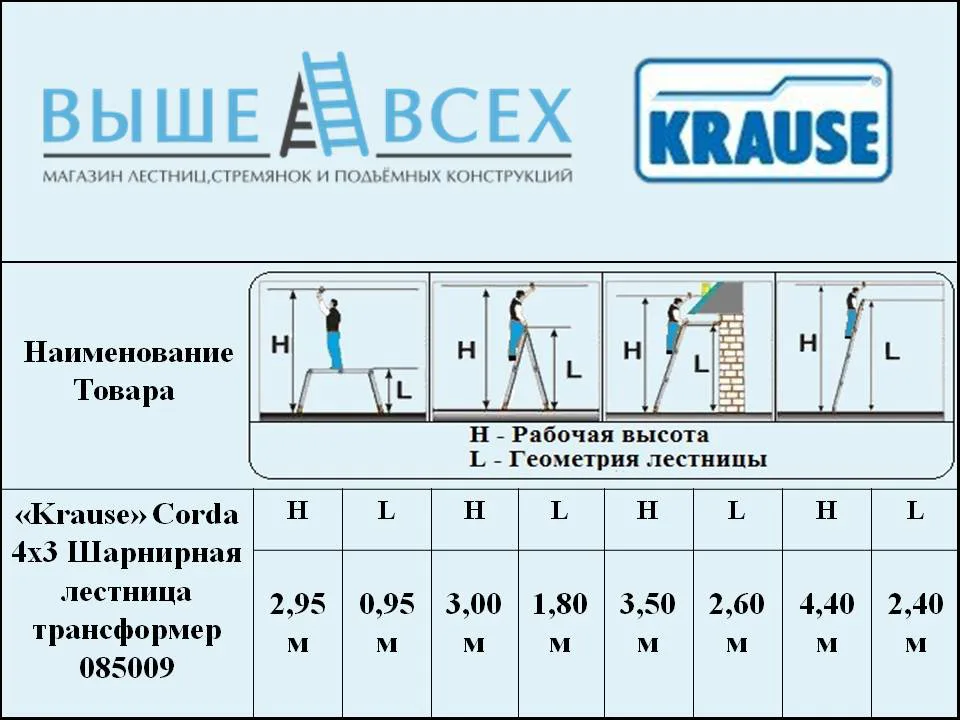Выше Всех | «Krause» Corda 4х3 Шарнирная лестница трансформер 085009