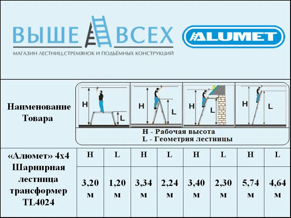 Выше Всех | «Алюмет» 4х4 TL4044 Шарнирная лестница трансформер Выше Всех | «Алюмет» 4х4 TL4044 Шарнирная лестница трансформер