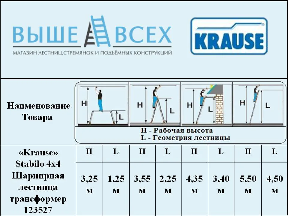 Выше Всех | «Krause» Stabilo 4х4 Шарнирная лестница трансформер 123527