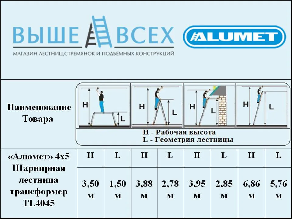 Выше Всех | «Алюмет» 4х5 TL4055 Шарнирная лестница трансформер Выше Всех | «Алюмет» 4х5 TL4055 Шарнирная лестница трансформер