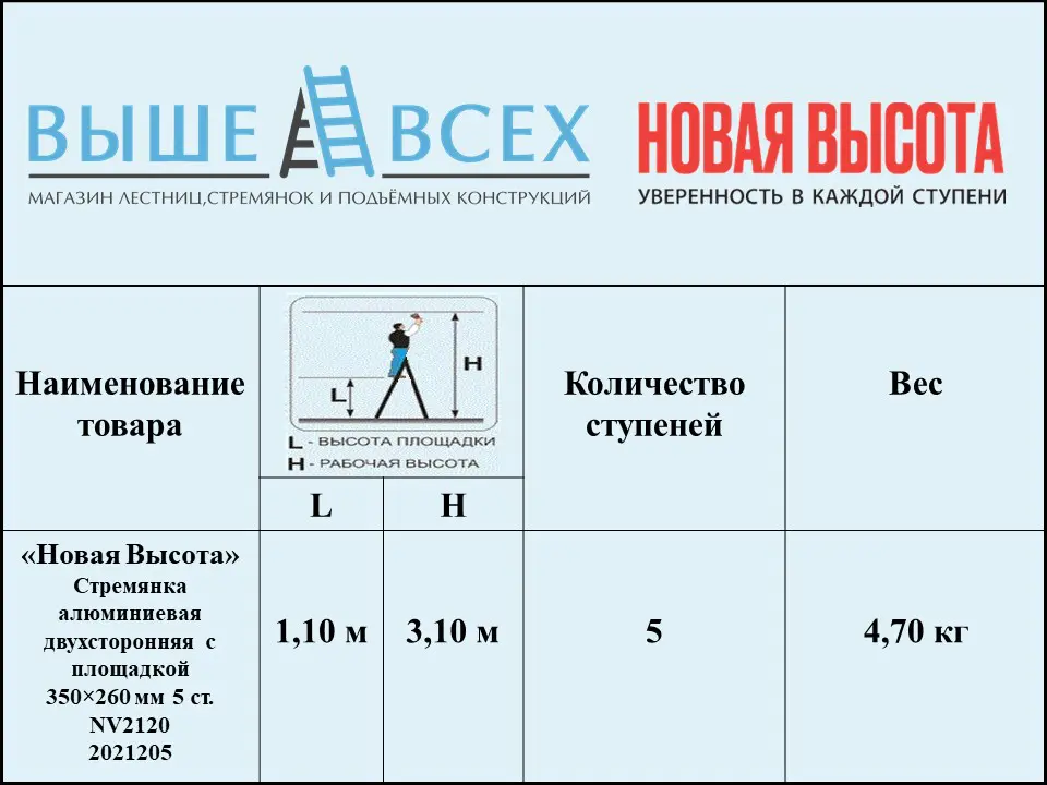 Выше Всех | «Новая Высота» 5 ст. 2120205 Стремянка алюминиевая двухсторонняя с площадкой 350×260 мм NV2120 Выше Всех | «Новая Высота» 5 ст. 2120205 Стремянка алюминиевая двухсторонняя с площадкой 350×260 мм NV2120