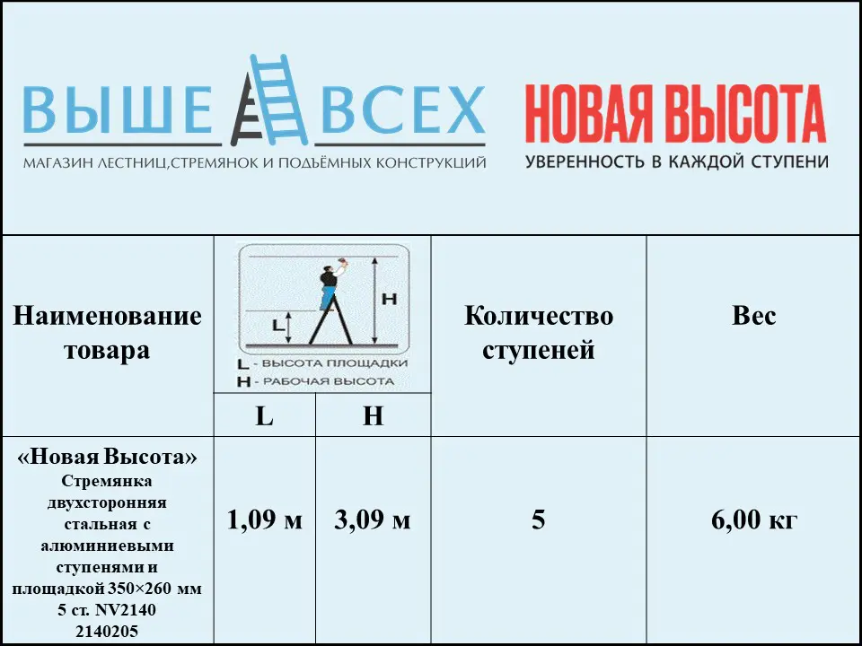 Выше Всех | «Новая Высота» 5 ст. 2140205 Стремянка двухсторонняя стальная с алюминиевыми ступенями и площадкой 350×260 мм NV2140 Выше Всех | «Новая Высота» 5 ст. 2140205 Стремянка двухсторонняя стальная с алюминиевыми ступенями и площадкой 350×260 мм NV2140