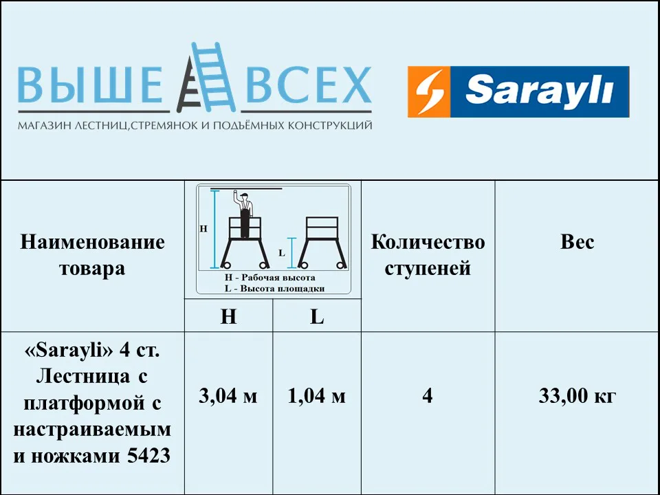 Выше Всех | «Sarayli» 4 ст. Лестница с платформой с настраиваемыми ножками 8703 Выше Всех | «Sarayli» 4 ст. Лестница с платформой с настраиваемыми ножками 8703