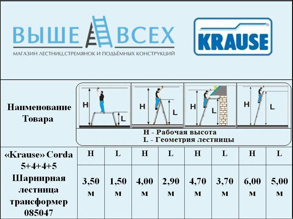 Выше Всех | «Krause» Corda 5+4+4+5 Шарнирная лестница трансформер 085078