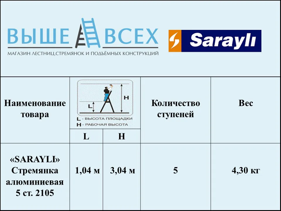 Выше Всех | «SARAYLI» Стремянка алюминиевая 5 ст. 2105 Р
