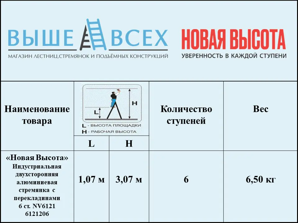 Выше Всех | «Новая Высота» 6 ст. 6121206 Индустриальная двухсторонняя алюминиевая стремянка с перекладинами NV6121 Выше Всех | «Новая Высота» 6 ст. 6121206 Индустриальная двухсторонняя алюминиевая стремянка с перекладинами NV6121