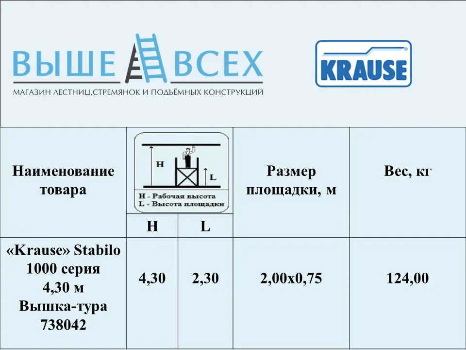 Выше Всех | «Krause» Stabilo 1000 серия 4,30 м Вышка-тура 738042