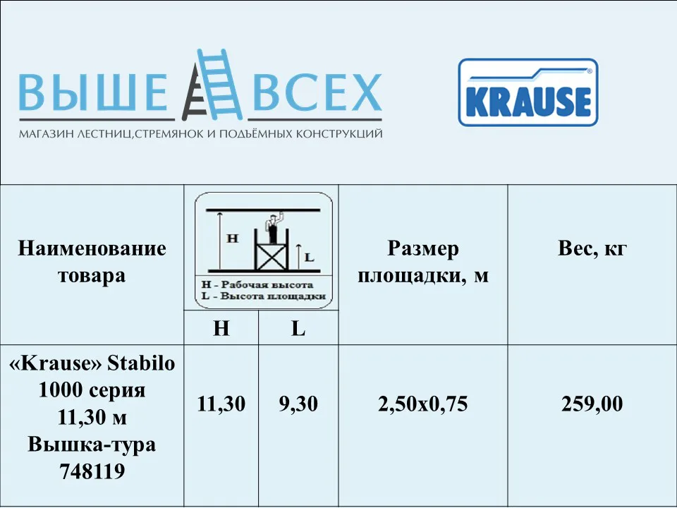 Выше Всех | «Krause» Stabilo 1000 серия 11,30 м Вышка-тура 748119