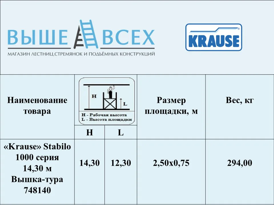 Выше Всех | «Krause» Stabilo 1000 серия 14,30 м Вышка-тура 748140