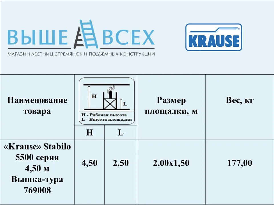 Выше Всех | «Krause» Stabilo 5500 серия 4,50 м Вышка-тура 769008