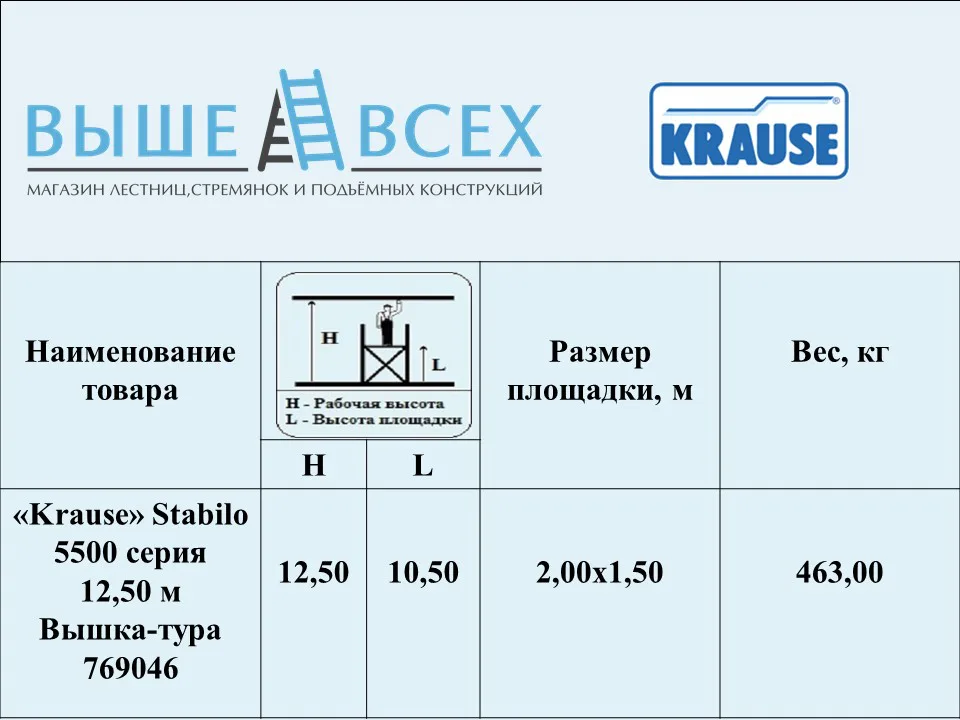 Выше Всех | «Krause» Stabilo 5500 серия 12,50 м Вышка-тура 769046