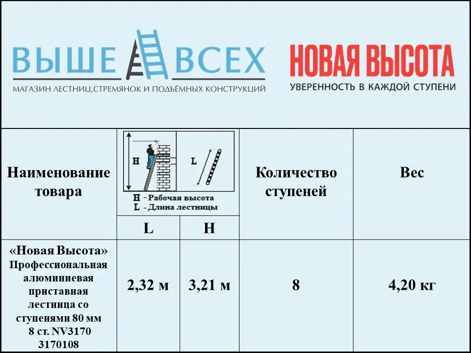 Выше Всех | «Новая Высота» 8 ст. 3211108 Профессиональная алюминиевая приставная лестница со ступенями 80 мм NV3211 Выше Всех | «Новая Высота» 8 ст. 3211108 Профессиональная алюминиевая приставная лестница со ступенями 80 мм NV3211