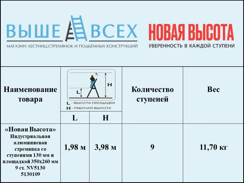 Выше Всех | «Новая Высота» 9 ст. 3137109 Индустриальная алюминиевая стремянка со ступенями 130 мм и площадкой 350х260 мм NV3137
