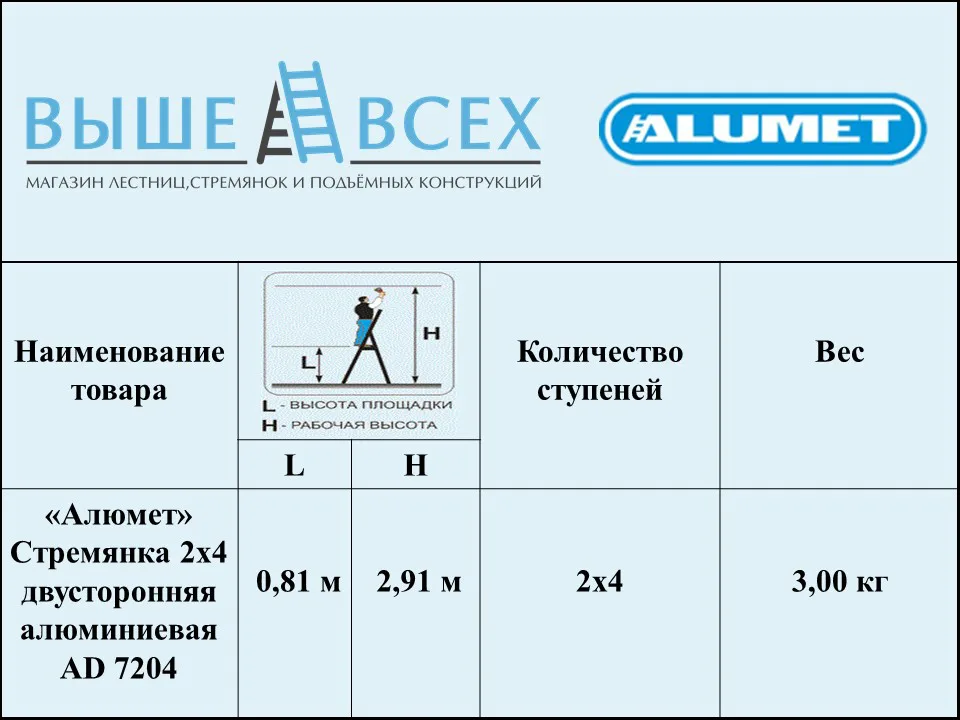 Выше Всех | «Алюмет» Стремянка 2х4 двусторонняя алюминиевая АD 7204