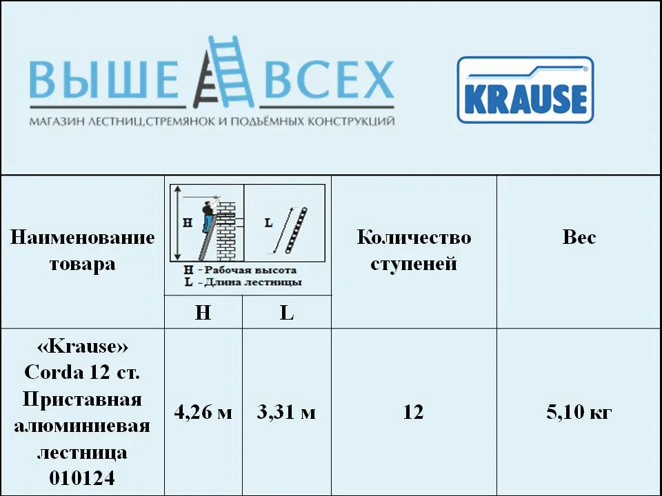 Выше Всех | «Krause» Corda 12 ст. Приставная алюминиевая лестница 010124 Выше Всех | «Krause» Corda 12 ст. Приставная алюминиевая лестница 010124